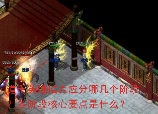 ��ʿӢ������Ӧ���ļ����׶Σ����׶κ���Ҫ����ʲô��